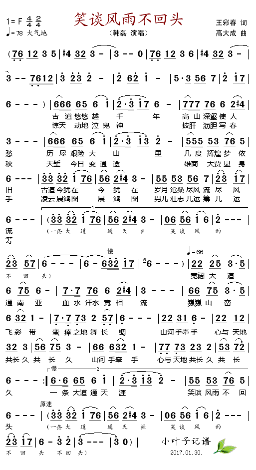 笑谈风雨不回头.GIF